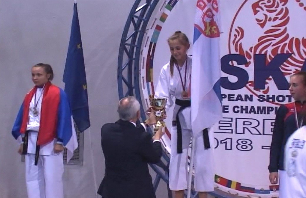 Европски карате шампионат